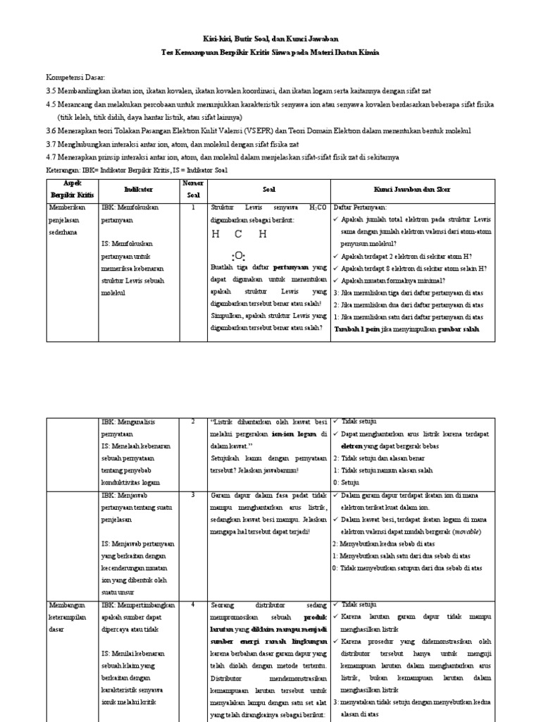 7 Rahasia kisi-kisi soal materi kd.3.3 dan 3.4 kelas 8 yang Wajib Diketahui Sebelum Ujian 7 Rahasia kisi-kisi soal materi kd.3.3 dan 3.4 kelas 8 yang Wajib Diketahui Sebelum Ujian